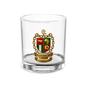 Glasses/Mugs