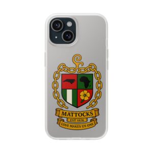 Phone Accessories